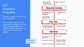 RIT
Academic
Programs
RIT’s Minor has both a technical and
non-technical track.
The final course in the minor is an
elective within the student’s major of
study, where they become the
classroom “expert” on Open Source
and connecting with upstream
projects.
Traditional
education
 