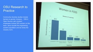 OSU Research to
Practice
Community diversity studies include
barriers to gender inclusion. OSU’s
Open Source Lab’s student
employees include 25% women on the
team, about double the engineering
student population and ten times the
industry norm.
 