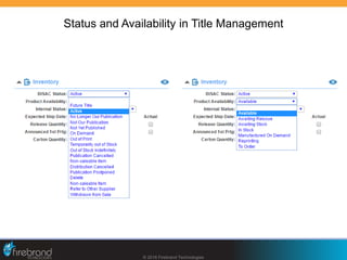 Status and Availability in Title Management
© 2016 Firebrand Technologies
 