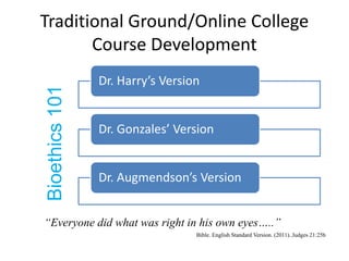 Traditional Ground/Online College
Course Development
Dr. Harry’s Version
Dr. Gonzales’ Version
Dr. Augmendson’s Version
Bi...
