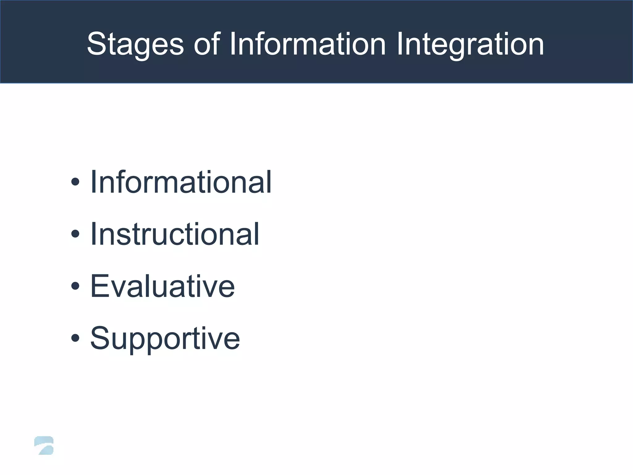 Stages of Information Integration
• Informational
• Instructional
• Evaluative
• Supportive
 