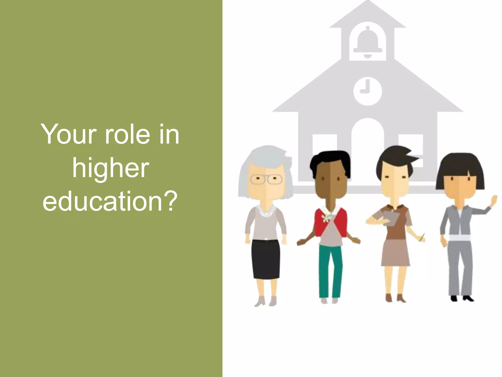 Your role in
higher
education?
 