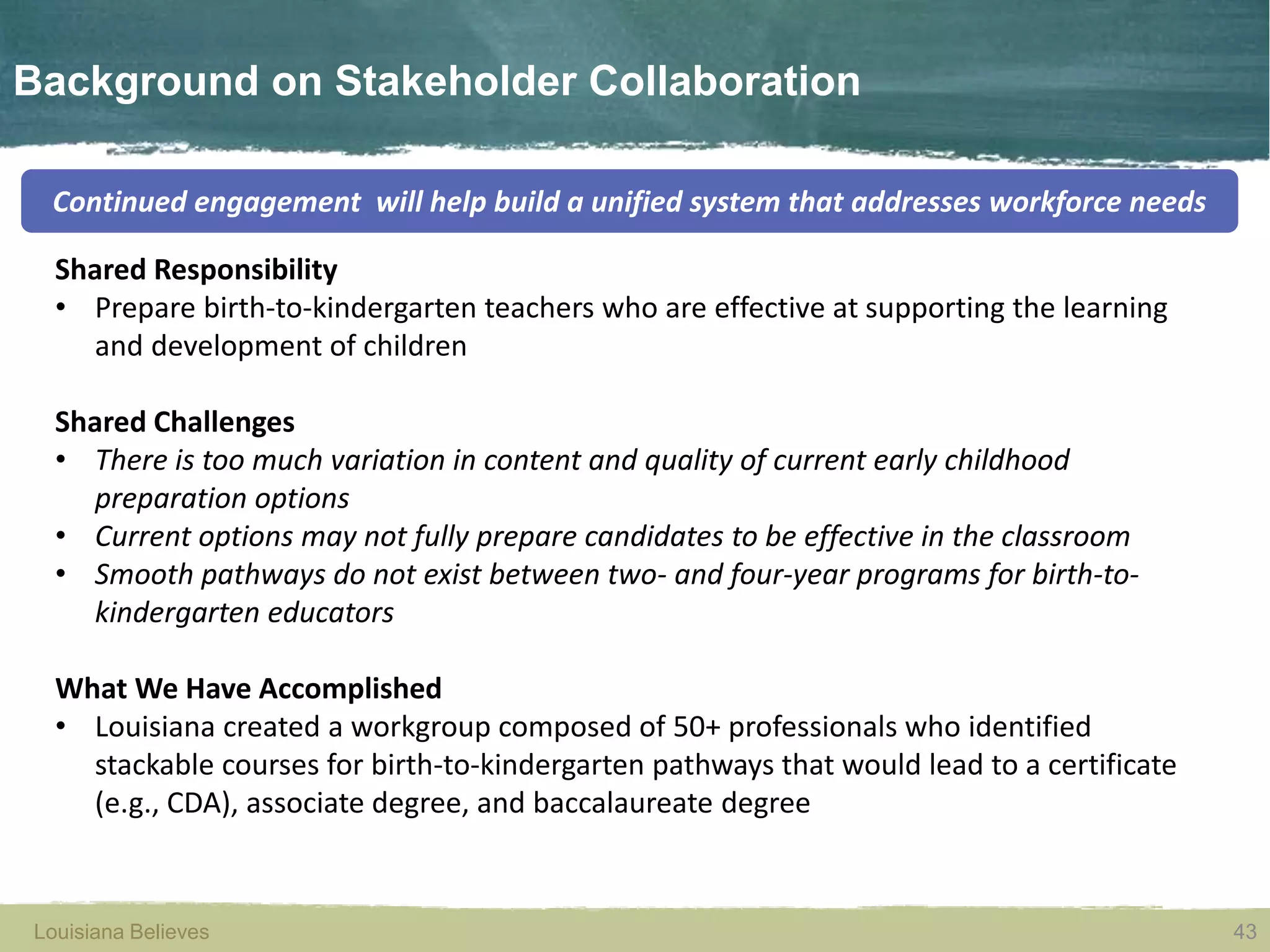 Louisiana Believes 43Louisiana Believes
Background on Stakeholder Collaboration
43
Shared Responsibility
• Prepare birth-to-kindergarten teachers who are effective at supporting the learning
and development of children
Shared Challenges
• There is too much variation in content and quality of current early childhood
preparation options
• Current options may not fully prepare candidates to be effective in the classroom
• Smooth pathways do not exist between two- and four-year programs for birth-to-
kindergarten educators
What We Have Accomplished
• Louisiana created a workgroup composed of 50+ professionals who identified
stackable courses for birth-to-kindergarten pathways that would lead to a certificate
(e.g., CDA), associate degree, and baccalaureate degree
Continued engagement will help build a unified system that addresses workforce needs
 