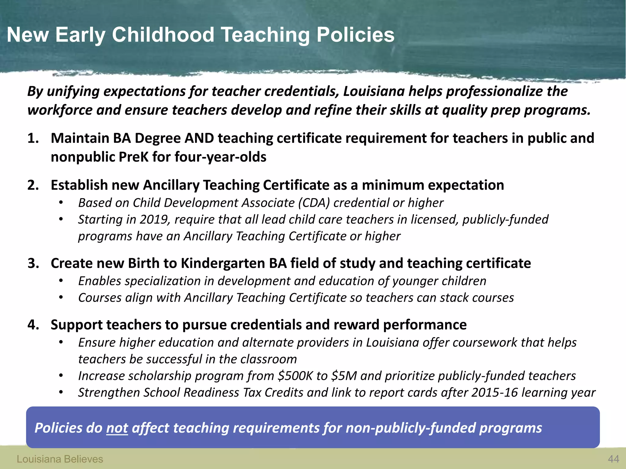 Louisiana Believes 44Louisiana Believes
New Early Childhood Teaching Policies
By unifying expectations for teacher credentials, Louisiana helps professionalize the
workforce and ensure teachers develop and refine their skills at quality prep programs.
1. Maintain BA Degree AND teaching certificate requirement for teachers in public and
nonpublic PreK for four-year-olds
2. Establish new Ancillary Teaching Certificate as a minimum expectation
• Based on Child Development Associate (CDA) credential or higher
• Starting in 2019, require that all lead child care teachers in licensed, publicly-funded
programs have an Ancillary Teaching Certificate or higher
3. Create new Birth to Kindergarten BA field of study and teaching certificate
• Enables specialization in development and education of younger children
• Courses align with Ancillary Teaching Certificate so teachers can stack courses
4. Support teachers to pursue credentials and reward performance
• Ensure higher education and alternate providers in Louisiana offer coursework that helps
teachers be successful in the classroom
• Increase scholarship program from $500K to $5M and prioritize publicly-funded teachers
• Strengthen School Readiness Tax Credits and link to report cards after 2015-16 learning year
44
Policies do not affect teaching requirements for non-publicly-funded programs
 