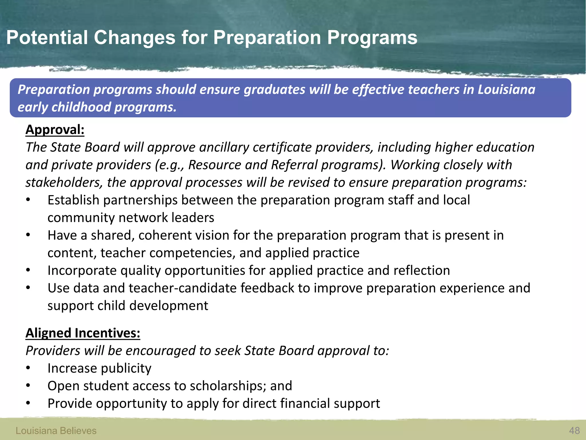 Louisiana Believes 48Louisiana Believes
Potential Changes for Preparation Programs
Approval:
The State Board will approve ancillary certificate providers, including higher education
and private providers (e.g., Resource and Referral programs). Working closely with
stakeholders, the approval processes will be revised to ensure preparation programs:
• Establish partnerships between the preparation program staff and local
community network leaders
• Have a shared, coherent vision for the preparation program that is present in
content, teacher competencies, and applied practice
• Incorporate quality opportunities for applied practice and reflection
• Use data and teacher-candidate feedback to improve preparation experience and
support child development
Aligned Incentives:
Providers will be encouraged to seek State Board approval to:
• Increase publicity
• Open student access to scholarships; and
• Provide opportunity to apply for direct financial support
48
Preparation programs should ensure graduates will be effective teachers in Louisiana
early childhood programs.
 