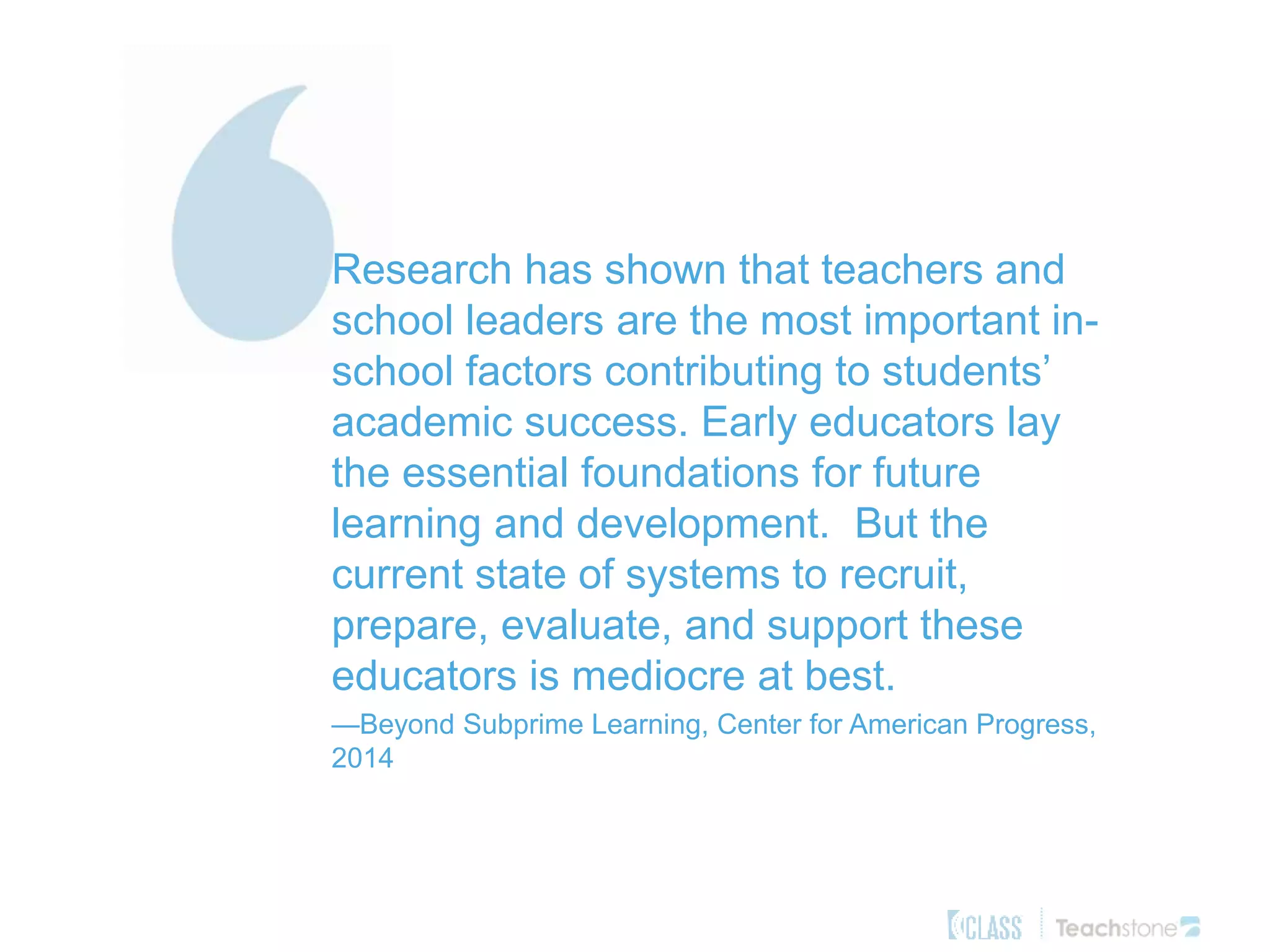 Research has shown that teachers and
school leaders are the most important in-
school factors contributing to students’
academic success. Early educators lay
the essential foundations for future
learning and development. But the
current state of systems to recruit,
prepare, evaluate, and support these
educators is mediocre at best.
—Beyond Subprime Learning, Center for American Progress,
2014
 