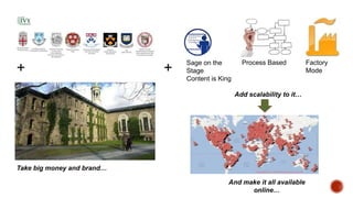 In the instructivist learning theory, knowledge exists independently of the learner, and is transferred
to the student by the teacher. As a teacher-centered model, the instructivist view is exhibited by the
dispensing of information to the student through the lecture format.
Andragogy is the underlying theory of adult learning behind xMOOCs. It presumes active (via instructor) or implicit
(via curriculum and sequencing) “rules” for the learning process

 