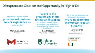 Disruptors are Clear on the Opportunity in Higher Ed
“We have to deliver the same
phenomenal customer
service experience that
businesses do.”
“We’re in the
greatest age in the
history of education.
It’s all about how we capture
knowledge, how we transmit
knowledge, and how we share
knowledge.”
“We’re not just upgrading the
information technology.
We’re transforming
the way we conduct
business.”
Rick Matasar
VP, Strategy & Innovation
Mark Lombardi
President
Jack George
AVP for Enterprise
Application Services & IT
 