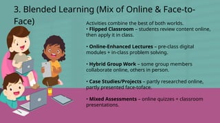 3. Blended Learning (Mix of Online & Face-to-
Face) Activities combine the best of both worlds.
• Flipped Classroom – students review content online,
then apply it in class.
• Online-Enhanced Lectures – pre-class digital
modules + in-class problem solving.
• Hybrid Group Work – some group members
collaborate online, others in person.
• Case Studies/Projects – partly researched online,
partly presented face-toface.
• Mixed Assessments – online quizzes + classroom
presentations.
 