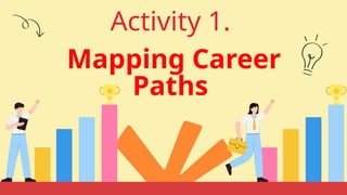 Activity 1.
Mapping Career
Paths
 