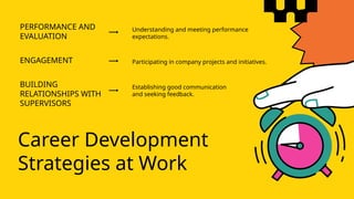 Career Development
Strategies at Work
PERFORMANCE AND
EVALUATION
Understanding and meeting performance
expectations.
ENGAGEMENT Participating in company projects and initiatives.
BUILDING
RELATIONSHIPS WITH
SUPERVISORS
Establishing good communication
and seeking feedback.
 