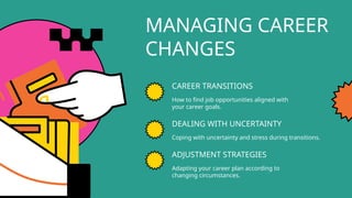 MANAGING CAREER
CHANGES
CAREER TRANSITIONS
How to find job opportunities aligned with
your career goals.
DEALING WITH UNCERTAINTY
Coping with uncertainty and stress during transitions.
ADJUSTMENT STRATEGIES
Adapting your career plan according to
changing circumstances.
 