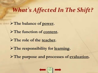 The balance of power.
The function of content.
The role of the teacher.
The responsibility for learning.
The purpose and processes of evaluation.
What’s Affected In The Shift?
 