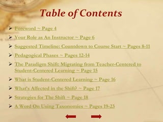  Foreword ~ Page 4
 Your Role as An Instructor ~ Page 6
 Suggested Timeline: Countdown to Course Start ~ Pages 8-11
 Pedagogical Phases ~ Pages 12-14
 The Paradigm Shift: Migrating from Teacher-Centered to
Student-Centered Learning ~ Page 15
 What is Student-Centered Learning ~ Page 16
 What’s Affected in the Shift? ~ Page 17
 Strategies for The Shift ~ Page 18
 A Word On Using Taxonomies ~ Pages 19-23
Table of Contents
 