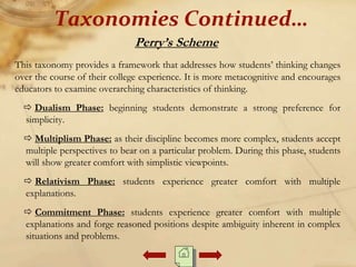 Perry’s Scheme
This taxonomy provides a framework that addresses how students’ thinking changes
over the course of their college experience. It is more metacognitive and encourages
educators to examine overarching characteristics of thinking.
 Dualism Phase: beginning students demonstrate a strong preference for
simplicity.
 Multiplism Phase: as their discipline becomes more complex, students accept
multiple perspectives to bear on a particular problem. During this phase, students
will show greater comfort with simplistic viewpoints.
 Relativism Phase: students experience greater comfort with multiple
explanations.
 Commitment Phase: students experience greater comfort with multiple
explanations and forge reasoned positions despite ambiguity inherent in complex
situations and problems.
Taxonomies Continued…
 