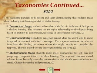 SOLO
This taxonomy parallels both Bloom and Perry demonstrating that students make
choices during their learning of deep vs. shallow learning.
 Prestructural Stage: students who collect their facts in isolation of their peers
– shallow learning. The response has no logical relationship to the display, being
based on inability to comprehend, tautology or idiosyncratic relevance. (2)
 Unistructural Stage: students can grasp central ideas but don’t tend to make
independent connections between concepts. The response contains one relevant
item from the display, but misses others that might modify or contradict the
response. There is a rapid closure that oversimplified the issue. (2)
 Multistructural Stage: students make more connections but still may not
grasp larger purposes involved in their learning. The response contains several
relevant items, but only those that are consistent with the chosen conclusion are
stated. Closure is selective and premature. (2)
Taxonomies Continued…
 