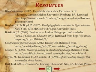 Resources
Bloom's taxonomy. (2012). Unpublished raw data, Department of
Education, Carnegie Mellon University, Pittsburg, PA. Retrieved
from http://www.cmu.edu/teaching/designteach/design/blooms
Taxonomy.html
Bloxham, S., & Boyd, P. (2007). Developing effective assessment in higher education.
New York, NY: McGraw Hill/Open University Press.
Braskamp, L. (2009). Professors as leaders: Being open and teachable.
Journal of College and Character, 10(6), Retrieved from http://journals.
naspa.org/jcc/vol10/iss6/2/
Constructivism (learning theory). (2012, January 30). Retrieved from
http://en.wikipedia.org/wiki/Constructivism_(learning_theory)
Cooper, S. (2009). Theories of learning in educational psychology. Retrieved from
http://www.lifecircles-inc.com/Learningtheories/knowls.html
Coyne, M., Kameenui, E, & Carnine, D (1998). Effective teaching strategies that
accommodate diverse learners.
Earl, L.M. (2003) Assessment as Learning. Thousand Oaks, CA: Corwin Press.
 