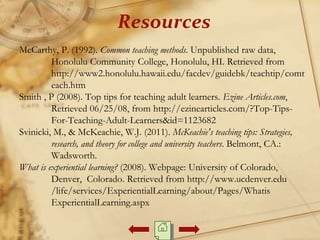 Resources
McCarthy, P. (1992). Common teaching methods. Unpublished raw data,
Honolulu Community College, Honolulu, HI. Retrieved from
http://www2.honolulu.hawaii.edu/facdev/guidebk/teachtip/comt
each.htm
Smith , P (2008). Top tips for teaching adult learners. Ezine Articles.com,
Retrieved 06/25/08, from http://ezinearticles.com/?Top-Tips-
For-Teaching-Adult-Learners&id=1123682
Svinicki, M., & McKeachie, W.J. (2011). McKeachie's teaching tips: Strategies,
research, and theory for college and university teachers. Belmont, CA.:
Wadsworth.
What is experiential learning? (2008). Webpage: University of Colorado,
Denver, Colorado. Retrieved from http://www.ucdenver.edu
/life/services/ExperientialLearning/about/Pages/Whatis
ExperientialLearning.aspx
 