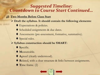  Two Months Before Class Start
 Draft the syllabus. It should contain the following elements:
 Expectations & policies.
 Scheduled assignments & due dates.
 Assessments (pre-assessment, formative, summative).
 Special rules.
 Syllabus construction should be SMART:
 Specific.
 Measureable.
 Agreed (clearly understood).
 Related, with a clear structure & links between assignments.
 Time frame. (2)
Suggested Timeline:
Countdown to Course Start Continued…
 