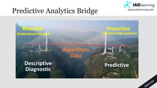 13
www.iadlearning.com
Predictive Analytics Bridge
Descriptive
Diagnostic
Predictive
Algorithms
Data
Reactive
Understand the past
Proactive
Influence the present
 