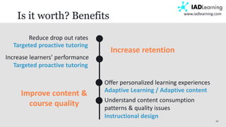 15
www.iadlearning.com
Is it worth? Benefits
Reduce drop out rates
Increase learners’ performance
Targeted proactive tutoring
Increase retention
Targeted proactive tutoring
Offer personalized learning experiences
Adaptive Learning / Adaptive content
Understand content consumption
patterns & quality issues
Improve content &
course quality
Instructional design
 