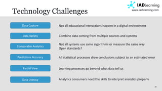 28
www.iadlearning.com
Technology Challenges
Data Capture Not all educational interactions happen in a digital environment
Predictions Accuracy All statistical processes draw conclusions subject to an estimated error
Partial View Learning processes go beyond what data tell us
Data Literacy Analytics consumers need the skills to interpret analytics properly
Data Variety Combine data coming from multiple sources and systems
Comparable Analytics
Not all systems use same algorithms or measure the same way
Open standards?
 