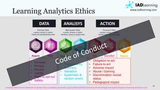 30
www.iadlearning.com
Learning Analytics Ethics
DATA ANALISYS ACTION
• Consent
• Privacy
• Access
• Validity
• Right to opt out
• Safety
• Transparency
• Accuracy
• Validation
• Systematic &
random errors
• Obligation to act
• Failure to act
• Adverse impact
• Abuse / Gaming
• Discrimination /social
status
• Pedagogical impact
Complete ethical issues taxonomy by Sclater: https://analytics.jiscinvolve.org/wp/2015/03/03/a-taxonomy-of-ethical-legal-and-logistical-issues-of-learning-analytics-v1-0/
 