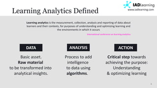 5
www.iadlearning.com
Learning Analytics Defined
Learning analytics is the measurement, collection, analysis and reporting of data about
learners and their contexts, for purposes of understanding and optimizing learning and
the environments in which it occurs
DATA
Basic asset.
Raw material
to be transformed into
analytical insights.
ANALYSIS
Process to add
intelligence
to data using
algorithms.
ACTION
Critical step towards
achieving the purpose:
Understanding
& optimizing learning
International conference on learning analytics
 