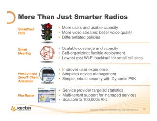 15RUCKUS WIRELESS PROPRIETARY AND CONFIDENTIAL
More Than Just Smarter Radios
▪ More users and usable capacity
▪ More video streams; better voice quality
▪ Differentiated policies
SmartCast
QoS
Smart
Meshing
FlexMaster
▪ Service provider targeted statistics
▪ Multi-tenant support for managed services
▪ Scalable to 100,000s APs
▪ Scalable coverage and capacity
▪ Self-organizing; flexible deployment
▪ Lowest cost Wi-Fi backhaul for small cell sites
FlexConnect
Zero-IT Client
Activation
▪ Improves user experience
▪ Simplifies device management
▪ Simple, robust security with Dynamic PSK
 