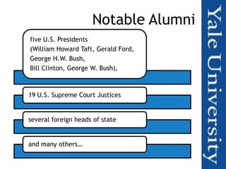 Notable Alumni
five U.S. Presidents
(William Howard Taft, Gerald Ford,
George H.W. Bush,
Bill Clinton, George W. Bush),



19 U.S. Supreme Court Justices


several foreign heads of state


and many others…
 