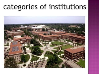categories of institutions
 