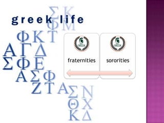 fraternities   sororities
 