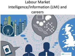Labour Market
Intelligence/Information (LMI) and
careers
 