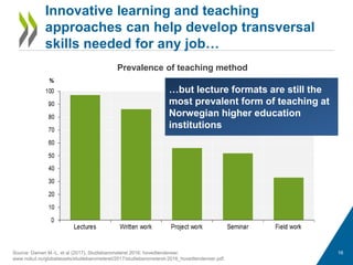 Higher Education in Norway - Labour Market Relevance and Outcomes | PDF