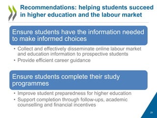 Higher Education in Norway - Labour Market Relevance and Outcomes | PDF