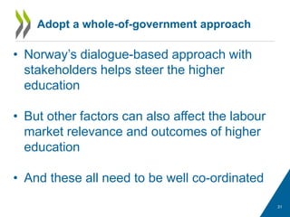 Higher Education in Norway - Labour Market Relevance and Outcomes | PDF