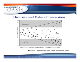 $%       &#   '   %




     "                !
 