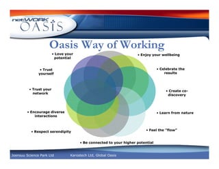 "2   .                     "   3 ..



         "%                                         ""            &
         .



    "%    .                                              ""            )
                                                                      .




"                                                   "2




    "4                 .                     "      & 5       5


                           "   .   & &
 