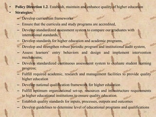 Higher education policy presentation for PHEIs.pptx