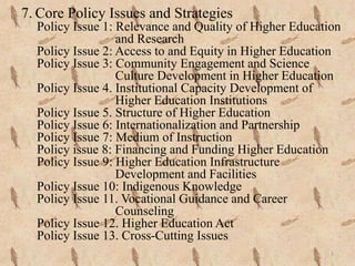 Higher education policy presentation for PHEIs.pptx