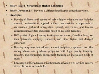 Higher education policy presentation for PHEIs.pptx