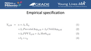 Empirical specification
 