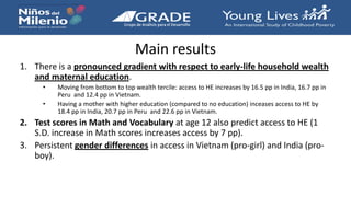 Main results
1. There is a pronounced gradient with respect to early-life household wealth
and maternal education.
• Moving from bottom to top wealth tercile: access to HE increases by 16.5 pp in India, 16.7 pp in
Peru and 12.4 pp in Vietnam.
• Having a mother with higher education (compared to no education) inceases access to HE by
18.4 pp in India, 20.7 pp in Peru and 22.6 pp in Vietnam.
2. Test scores in Math and Vocabulary at age 12 also predict access to HE (1
S.D. increase in Math scores increases access by 7 pp).
3. Persistent gender differences in access in Vietnam (pro-girl) and India (pro-
boy).
 