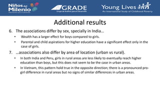Additional results
6. The associations differ by sex, specially in India…
• Wealth has a larger effect for boys compared to girls.
• Parental and child aspirations for higher education have a significant effect only in the
case of girls.
7. …associations also differ by area of location (urban vs rural).
• In both India and Peru, girls in rural areas are less likely to eventually reach higher
education than boys, but this does not seem to be the case in urban areas.
• In Vietnam, this pattern hold true in the opposite direction; there is a pronounced pro-
girl difference in rural areas but no signs of similar differences in urban areas.
 