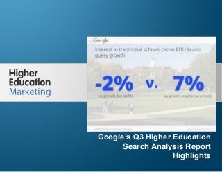Google’s Q3 Higher Education Search Analysis
Report Highlights

Google’s Q3 Higher Education
Search Analysis Report
Highlights
Slide 1

 