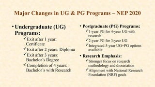 Major Changes in UG & PG Programs – NEP 2020
•Undergraduate (UG)
Programs:
Exit after 1 year:
Certificate
Exit after 2 years: Diploma
Exit after 3 years:
Bachelor’s Degree
Completion of 4 years:
Bachelor’s with Research
• Postgraduate (PG) Programs:
1-year PG for 4-year UG with
research
2-year PG for 3-year UG
Integrated 5-year UG+PG options
available
• Research Emphasis:
Stronger focus on research
methodology and dissertation
Alignment with National Research
Foundation (NRF) goals
 