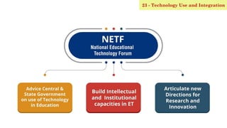 23 - Technology Use and Integration
 