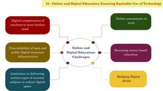 Digital competencies of
teachers to meet further
need
Limitation in delivering
certain types of courses/
subjects in online/ digital
space
Online assessment on
scale
Becoming screen based
education
Unavailability of open and
public digital resources
infrastructure
Bridging Digital
divide
Online and
Digital Education:
Challenges
24 - Online and Digital Education: Ensuring Equitable Use of Technology
 