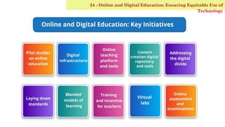 24 - Online and Digital Education: Ensuring Equitable Use of
Technology
 