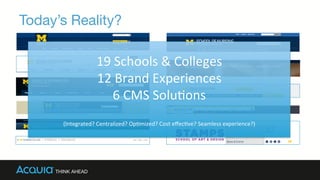 Today’s Reality? 
19	
  Schools	
  &	
  Colleges	
  
12	
  Brand	
  Experiences	
  
6	
  CMS	
  SoluCons	
  
	
  
(Integrated?	
  Centralized?	
  OpCmized?	
  Cost	
  eﬀecCve?	
  Seamless	
  experience?)	
  
 